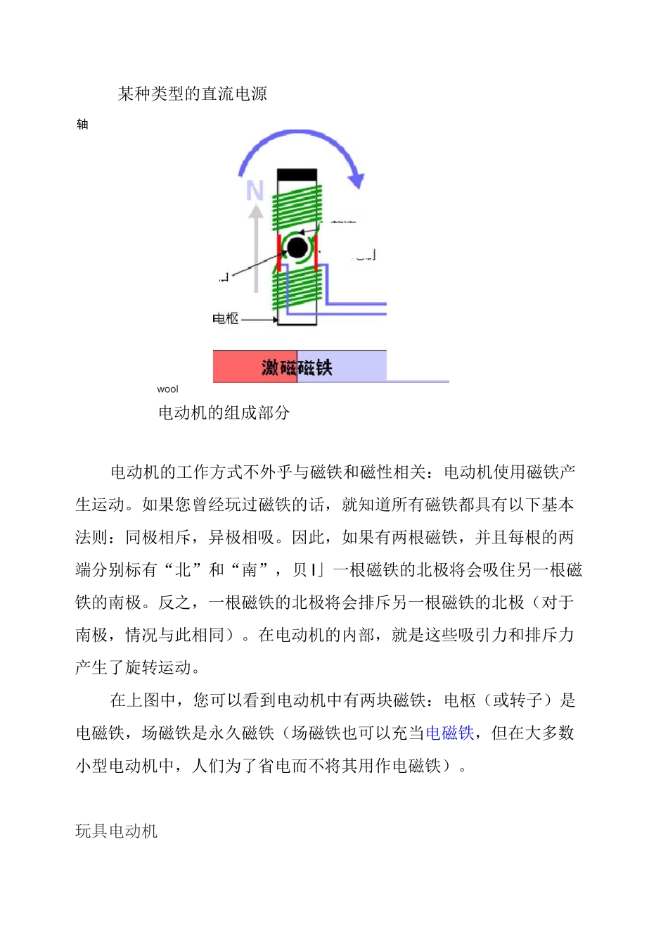电动机工作原理_第2页