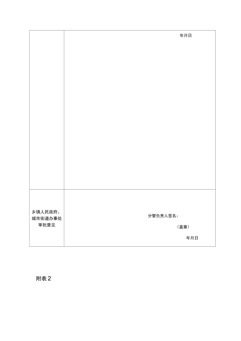 社会面吸毒人员风险分类评估审批表_第2页
