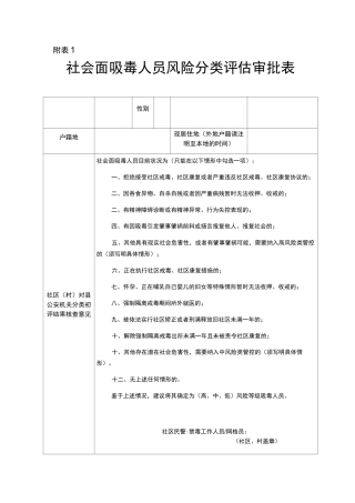 社会面吸毒人员风险分类评估审批表