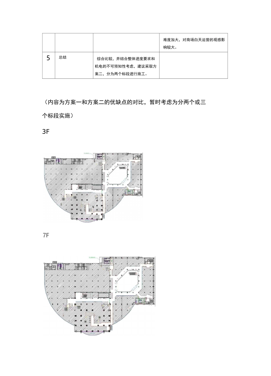 大融城商业综合体不停业装饰改造02_第2页