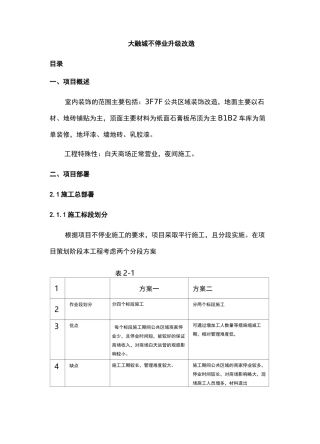 大融城商业综合体不停业装饰改造02