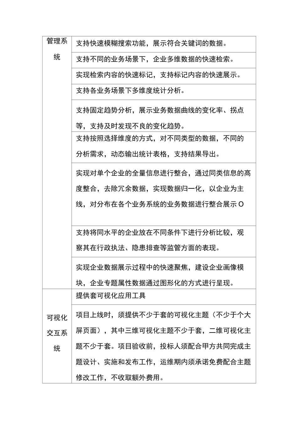 监测预警系统方案_第2页