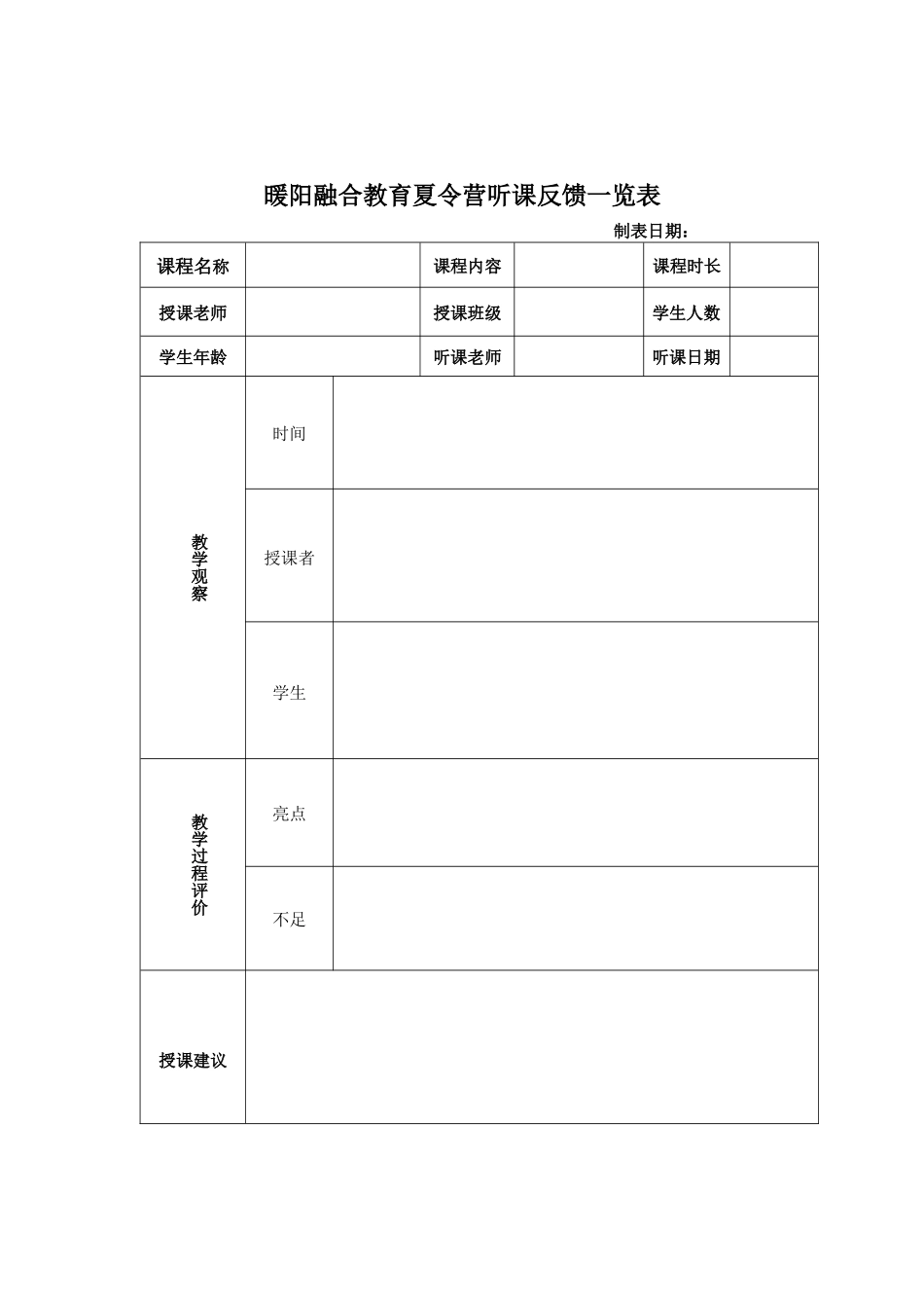 暖阳融合教育夏令营听课反馈一览表_第1页