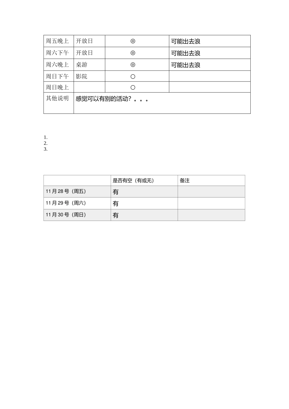 曹植-志愿者信息采集表_第2页
