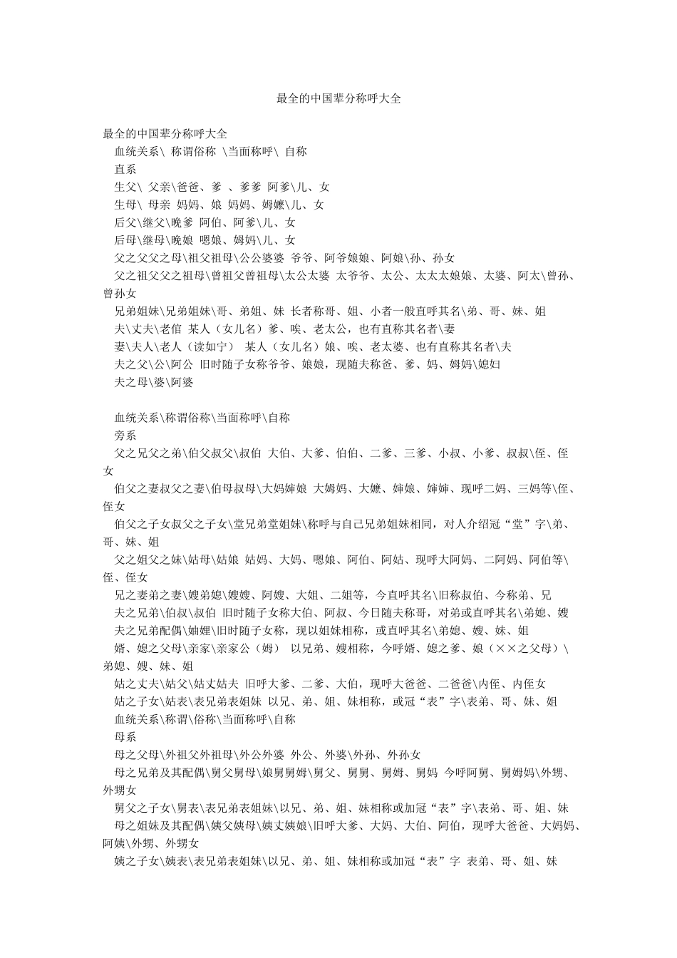 最全的中国辈分称呼大全_第1页