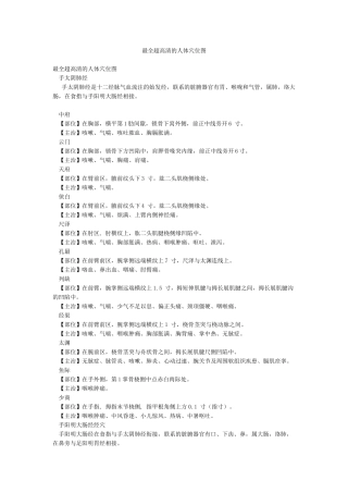 最全超高清的人体穴位图