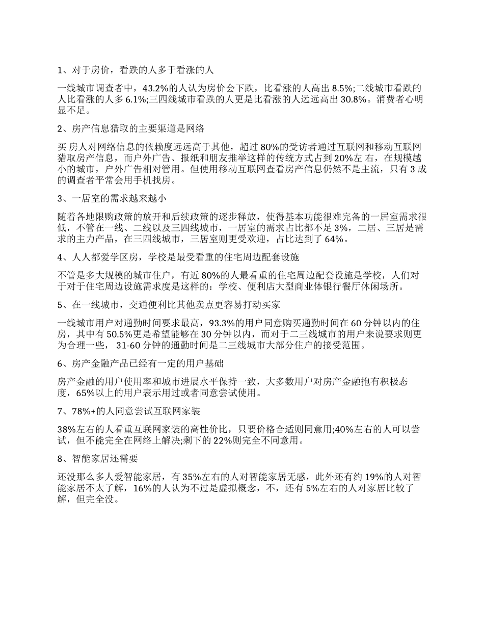 最新2024调查报告值得关注的购房者数据_第1页