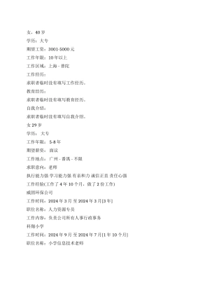 最新个人简历模板