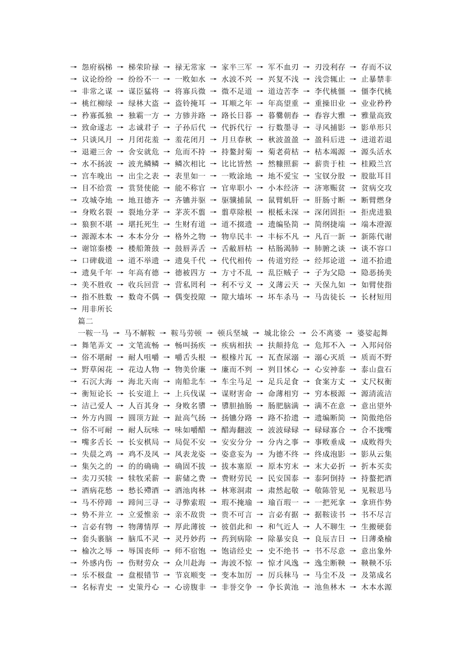 最新小学生成语接龙整理大全_第2页