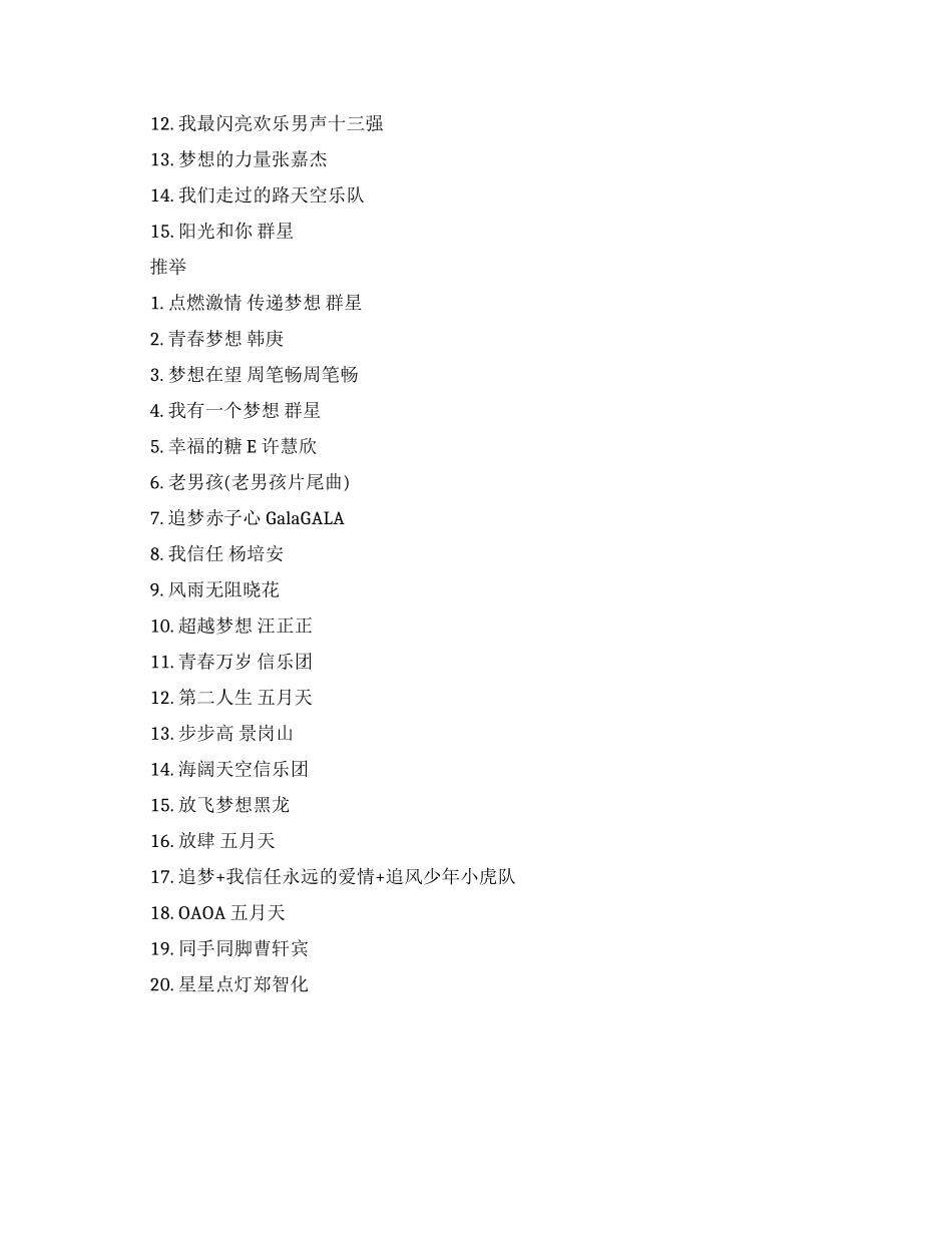 最新校园励志歌曲排行榜_第2页