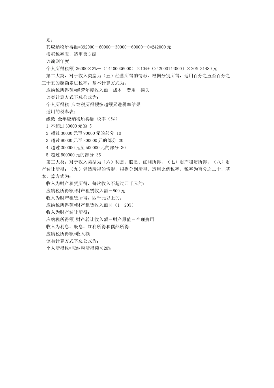 最新的个人所得税计算公式请收藏!_第2页