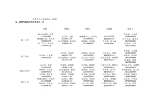 最最新-学生会办公室值班表