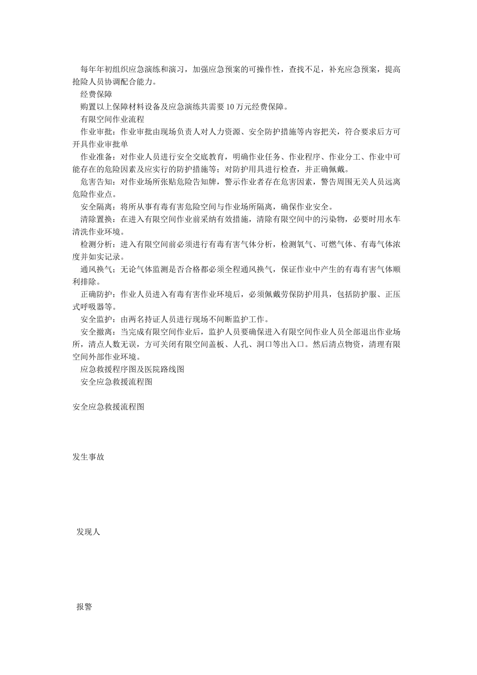 有限空间作业应急预案_第3页