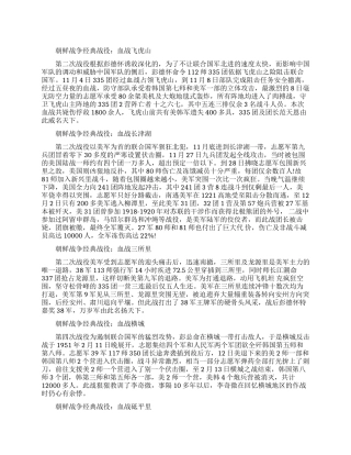 朝鲜战争经典的战役