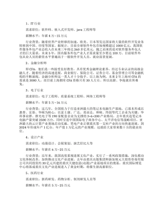 未来最吃香的十大行业