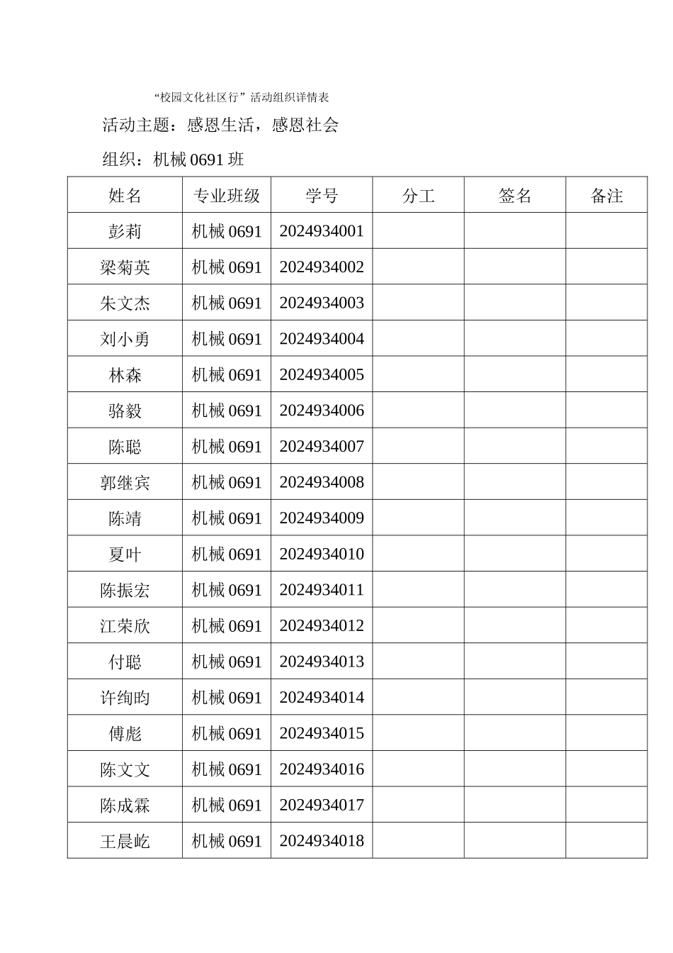 机械0691组织详情表_第1页