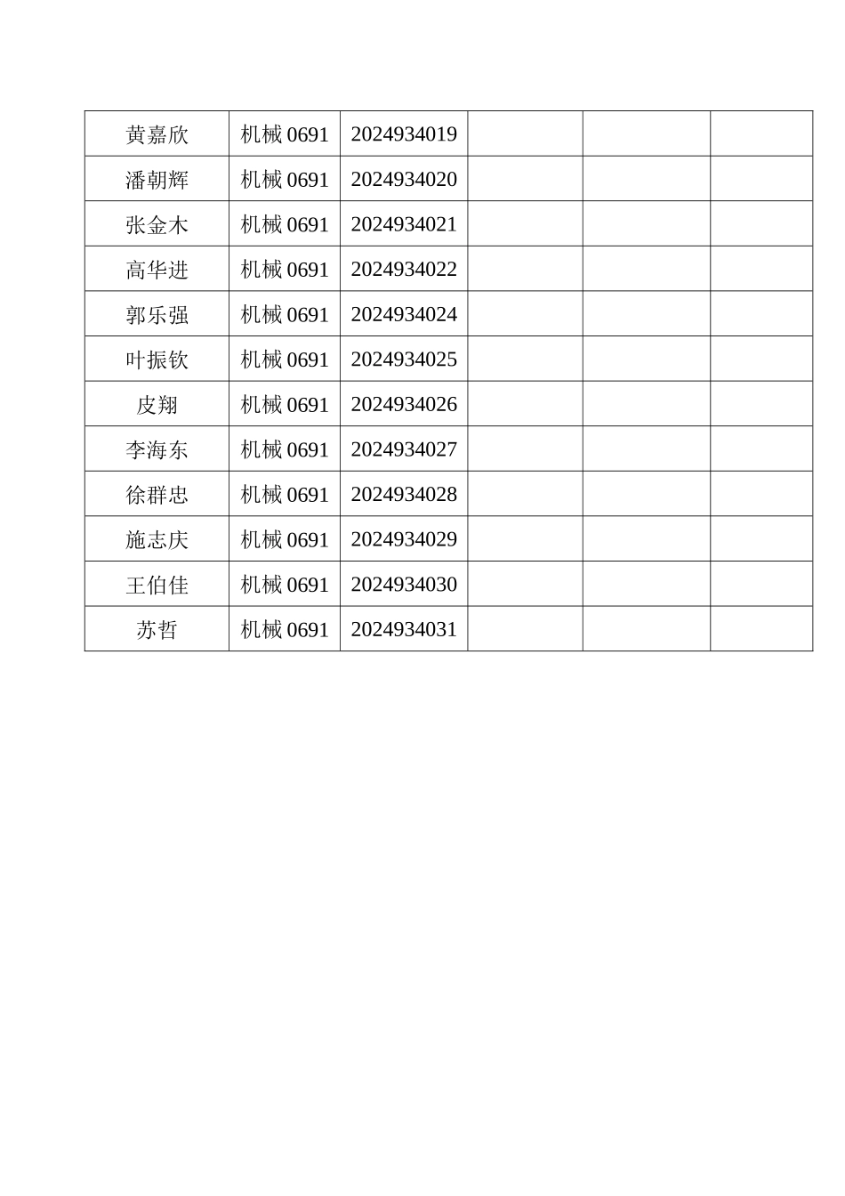 机械0691组织详情表_第2页
