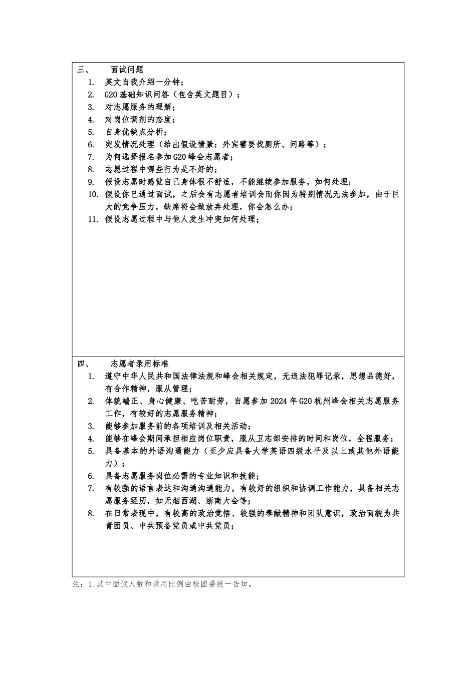 机械学院G20面试工作安排_第2页