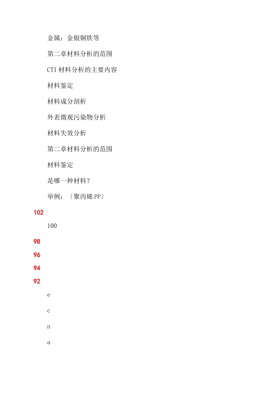 材料分析简介全文-临时分类-在线文档_第3页