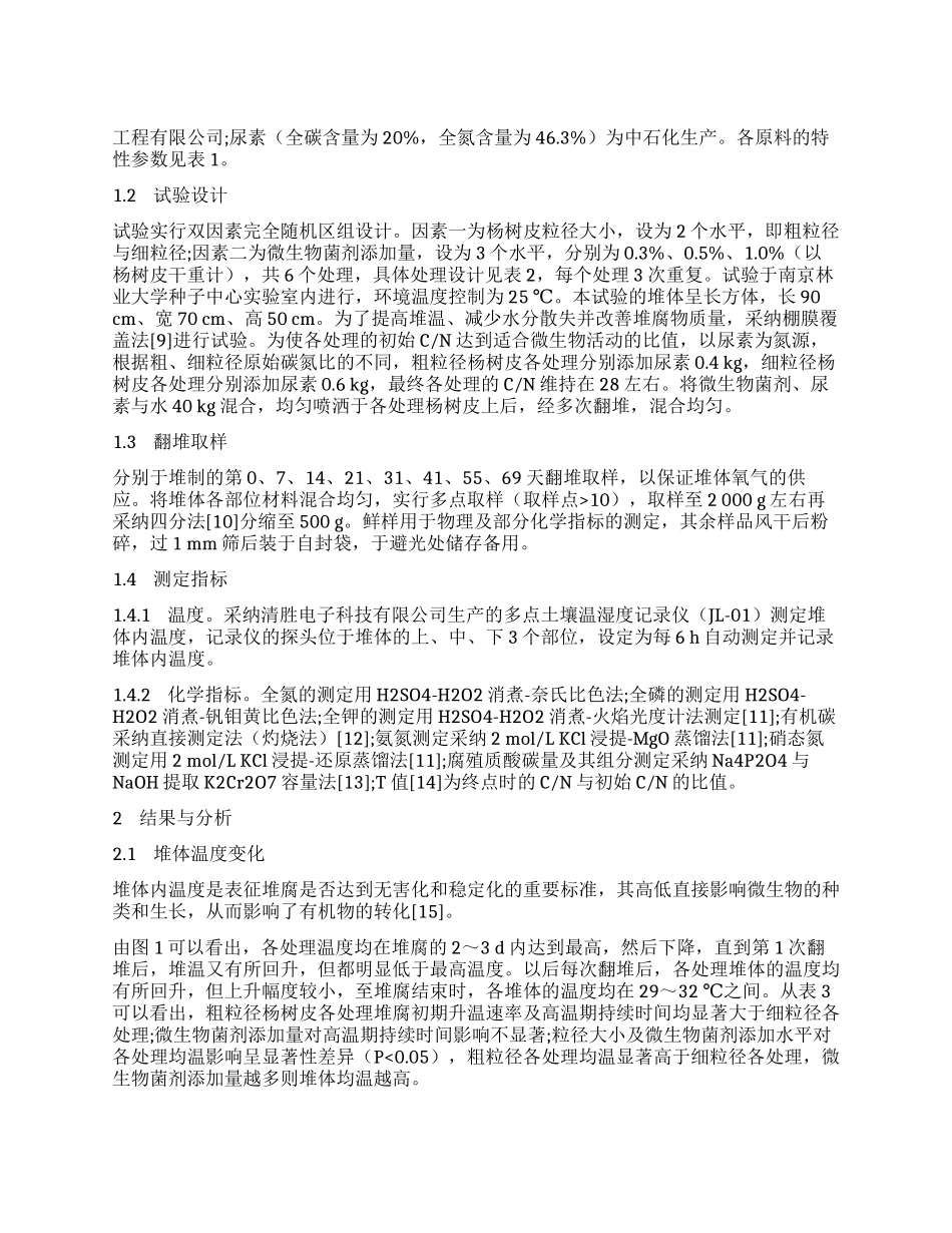 杨树皮堆腐过程中碳和氮及腐殖酸的变化特征_第1页