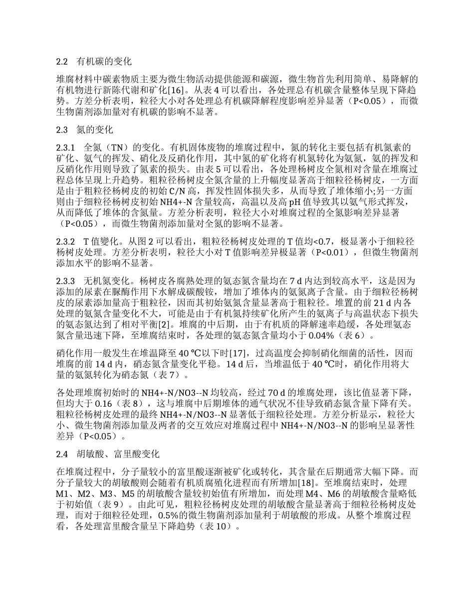 杨树皮堆腐过程中碳和氮及腐殖酸的变化特征_第2页