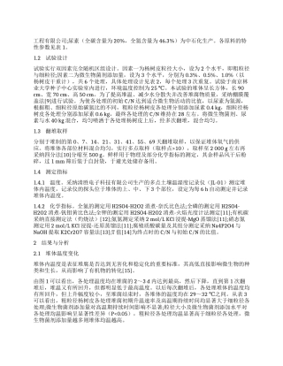 杨树皮堆腐过程中碳和氮及腐殖酸的变化特征