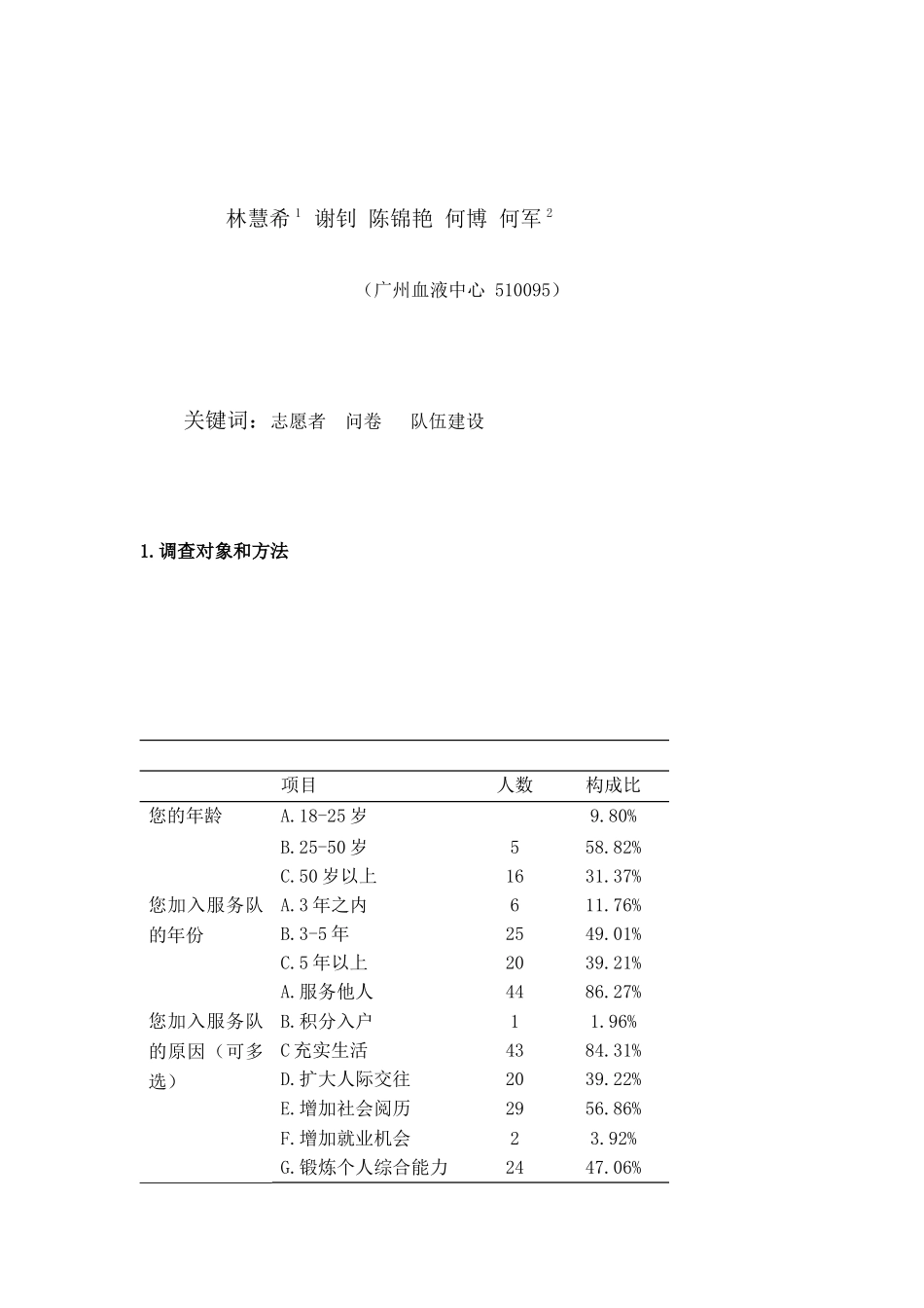 林慧希--广州血液中心_第1页