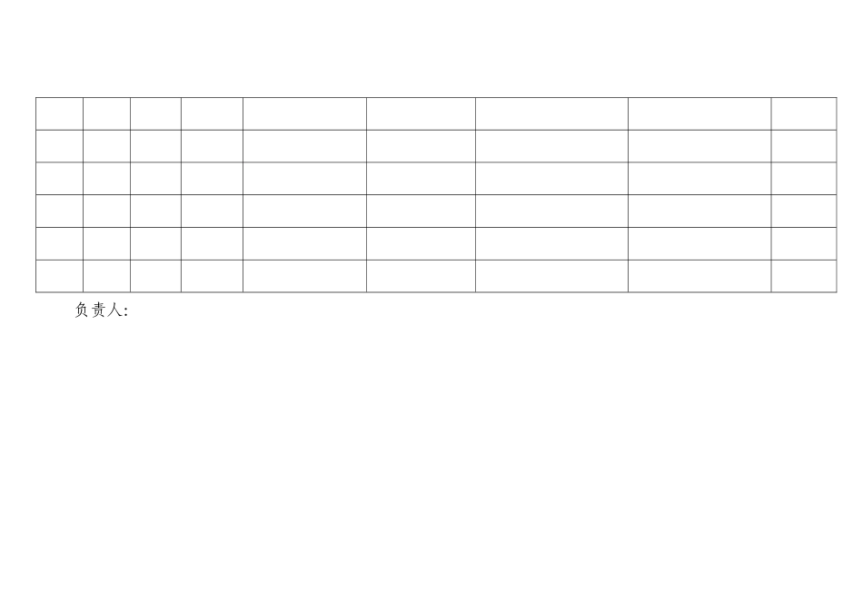 林海凤附件2广东石油化工学院“情义两地行”粤港大学生志愿服务合作营报名汇总表_第2页
