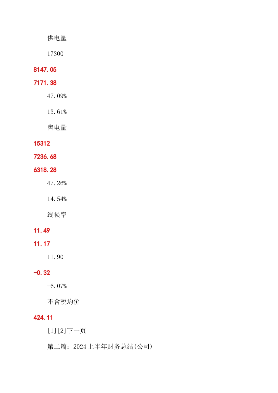 某上半年财务总结范文(精选多篇)_第2页