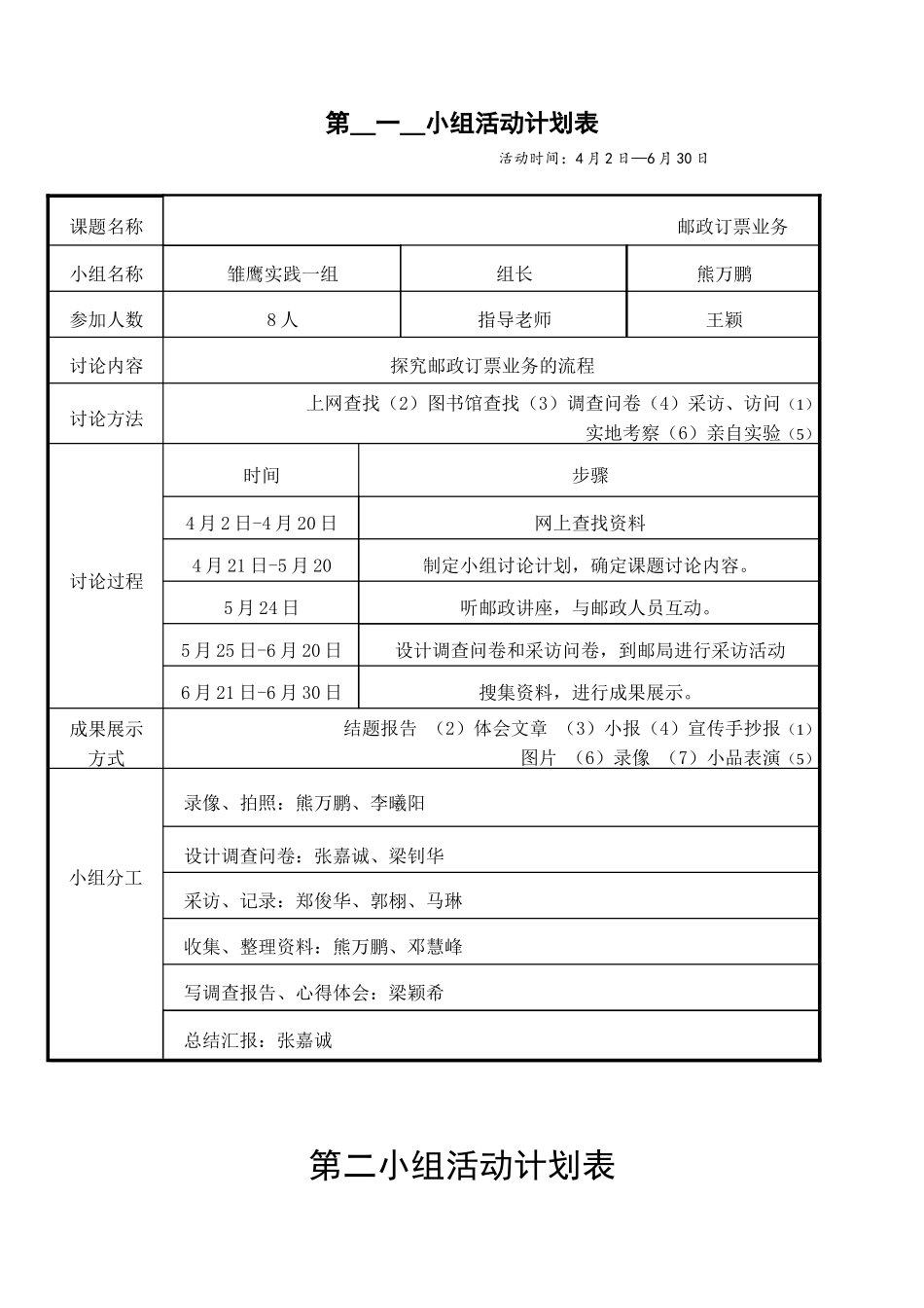 柏苑小学邮政新型业务综合实践活动项目报告_第2页