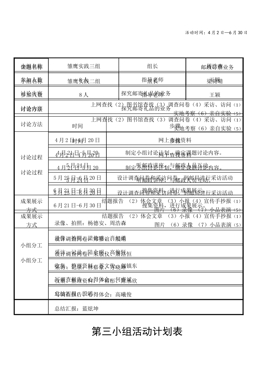 柏苑小学邮政新型业务综合实践活动项目报告_第3页
