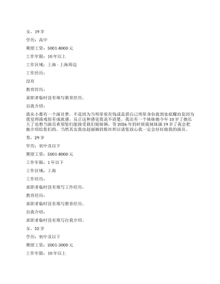 标准的个人简历大全