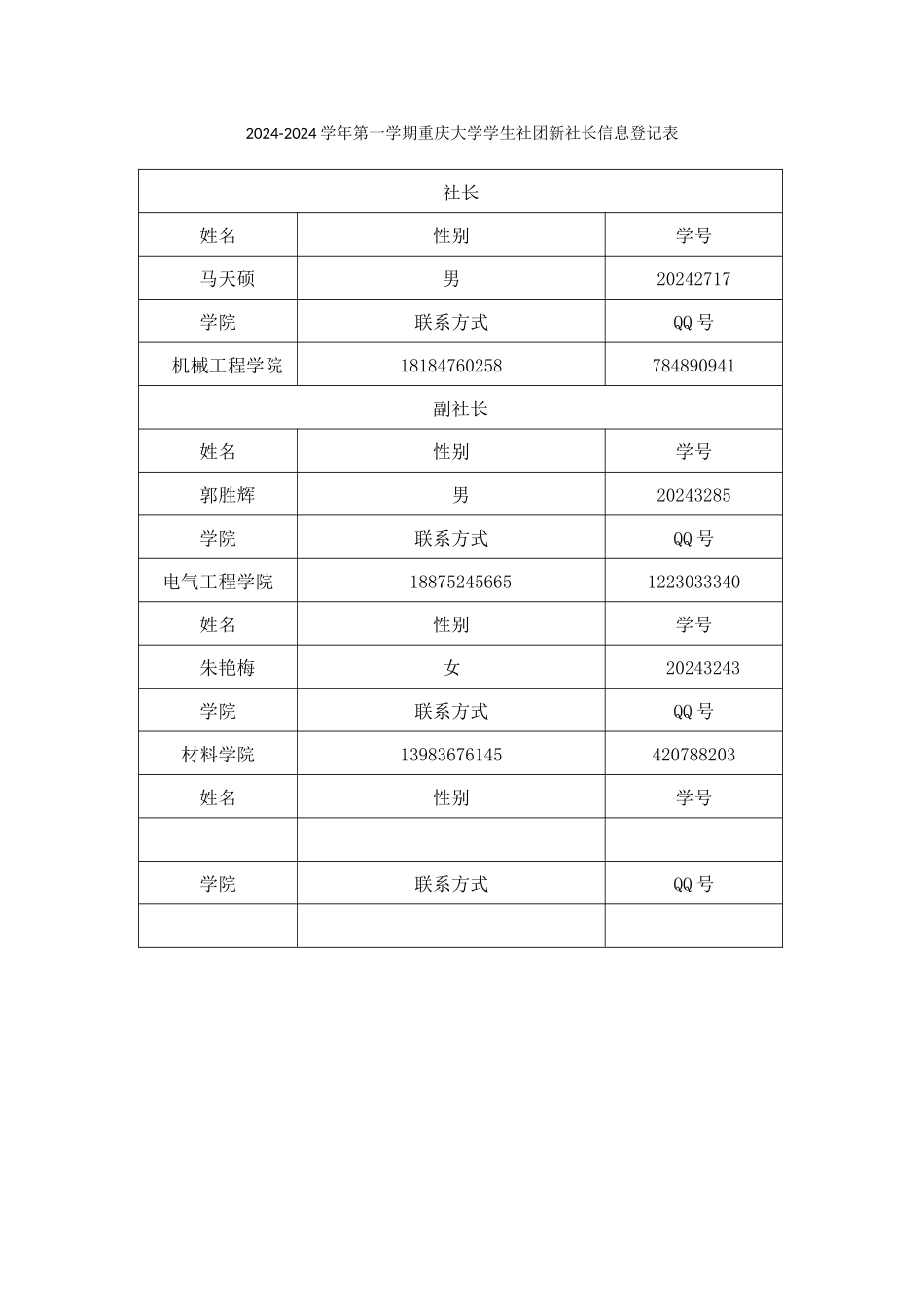 校友志愿者协会新社长信息登记表_第1页