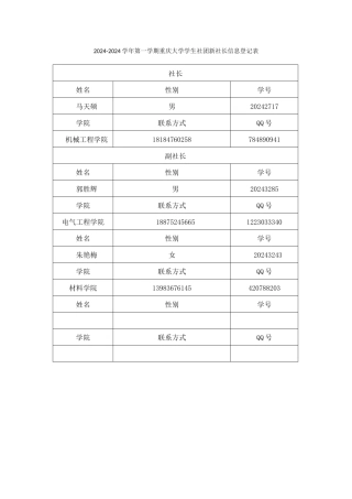 校友志愿者协会新社长信息登记表