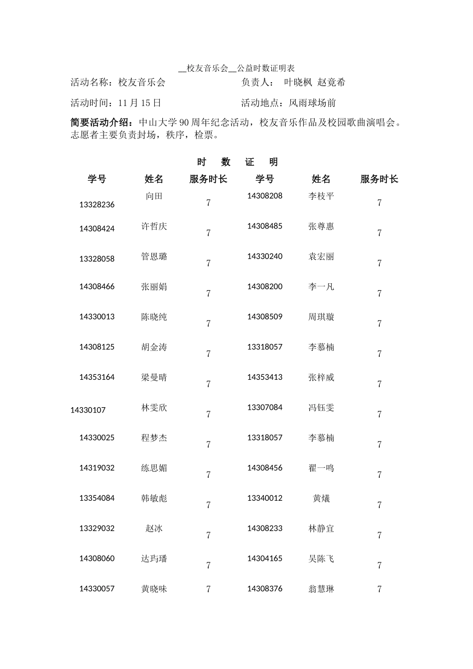 校友音乐会公益时认证_第1页