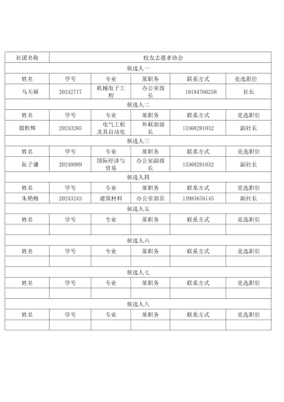 校友志愿者协会公推直选候选人推荐表