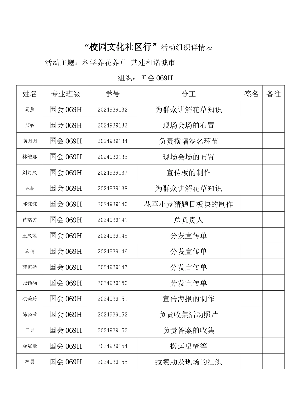 校园文化社区行活动组织详情表_第2页