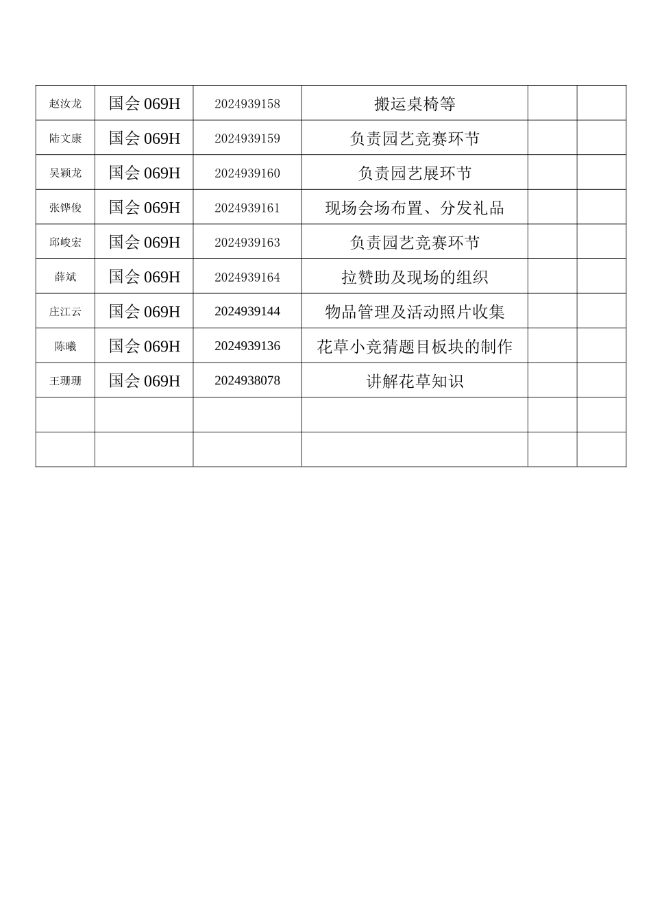 校园文化社区行活动组织详情表_第3页