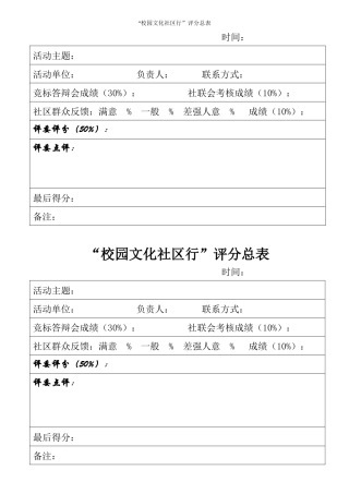 校园文化社区行评分总表