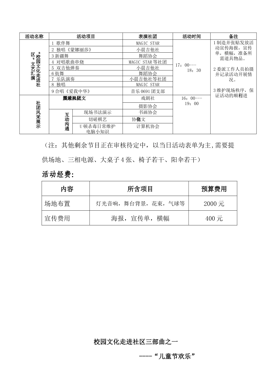 校园文化走进社区--长期策划书(团区委)_第2页