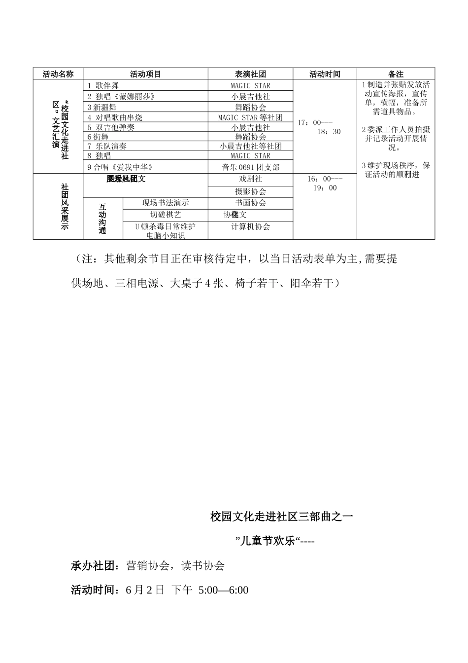 校园文化走进社区长期策划书_第2页