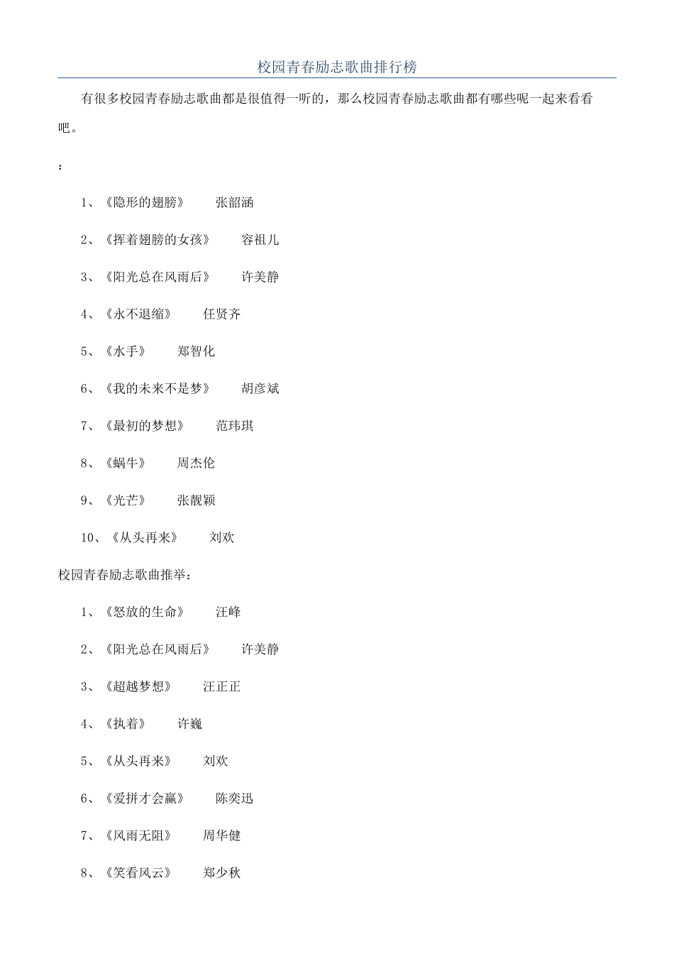 校园青春励志歌曲排行榜_第1页