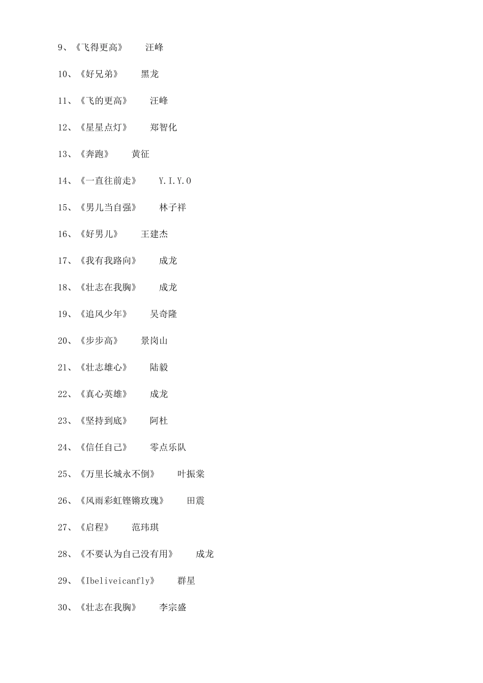 校园青春励志歌曲排行榜_第2页