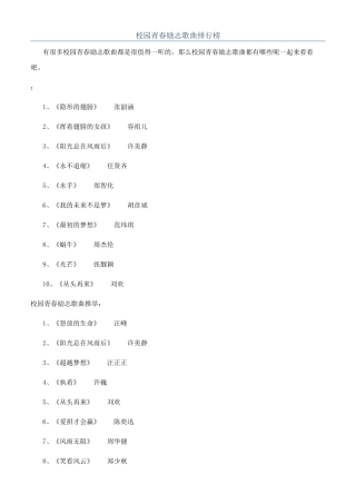 校园青春励志歌曲排行榜