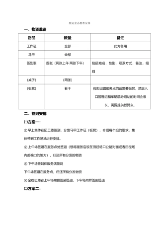 校运会志愿者安排