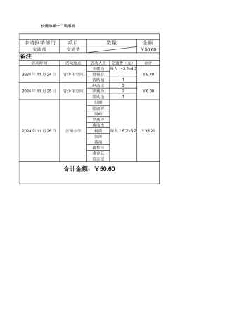 校青协第十二周报销