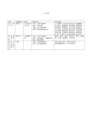 校青协物品广告信息
