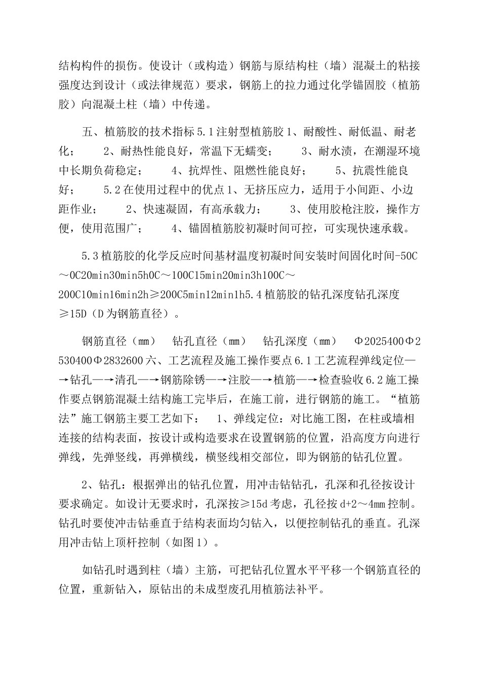 植筋-专项施工方案范文_第2页