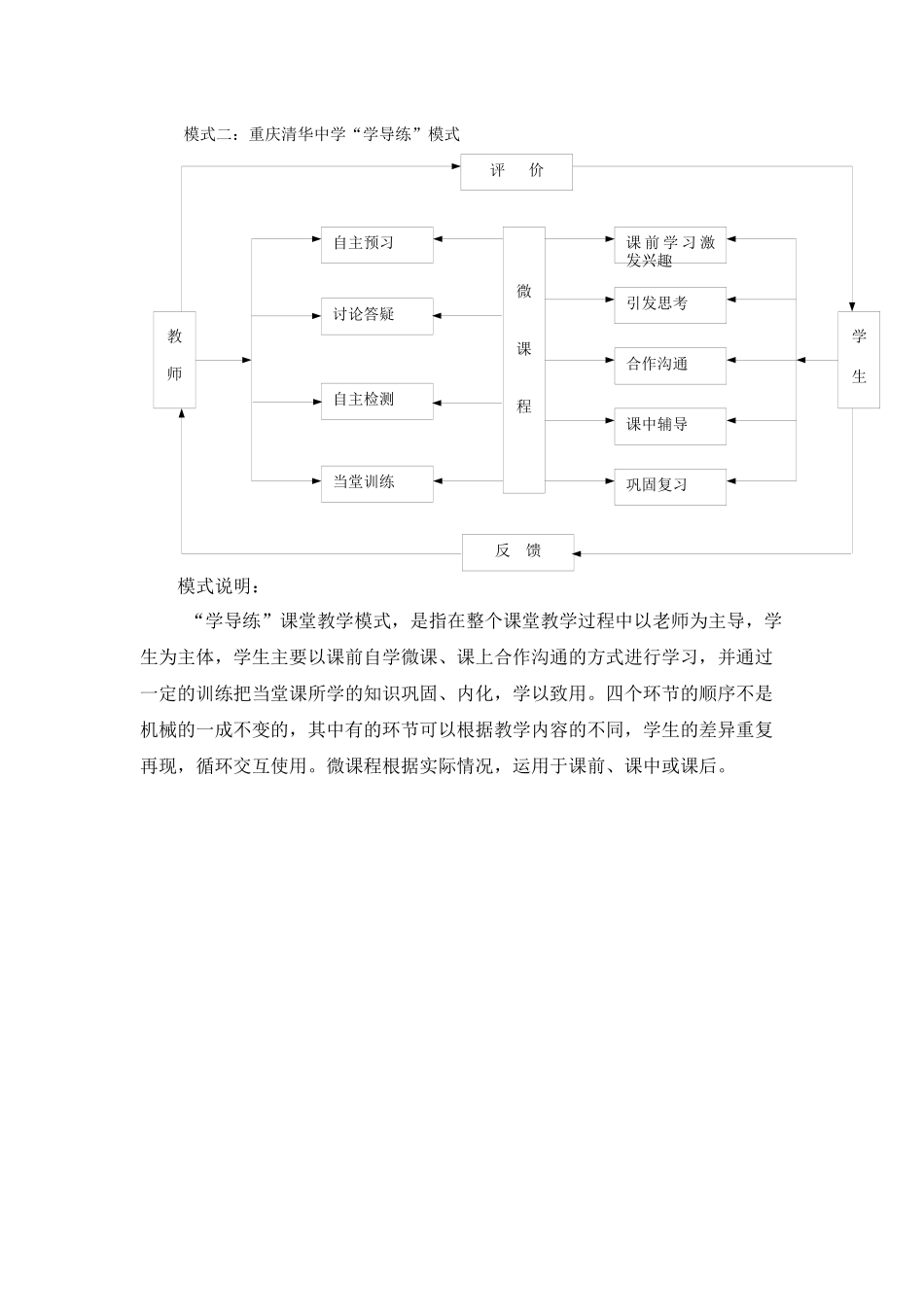 模式二重庆清华中学学岛练框图_第1页