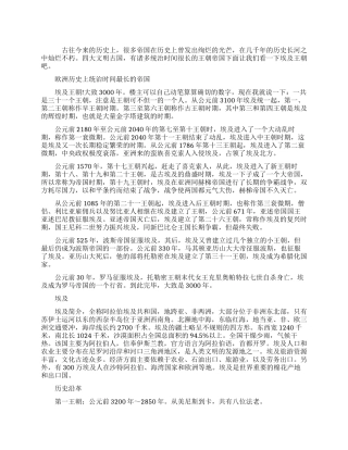 欧洲历史上统治时间最长的王朝